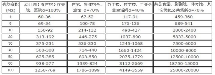 ����䓻��S��Ҏ(gu��)���